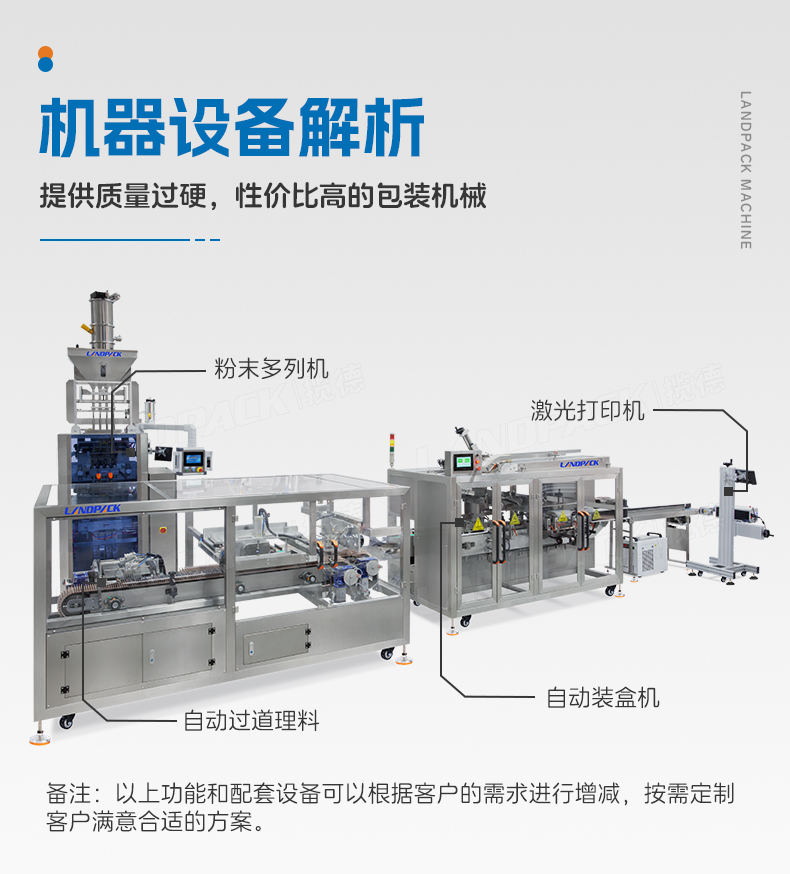 檸檬粉包裝線（LDBF280G-4多列機(jī)+自動(dòng)過線理料進(jìn)盒+自動(dòng)裝盒機(jī)+紫外線激光打碼）+湯丹-詳情頁_05.jpg
