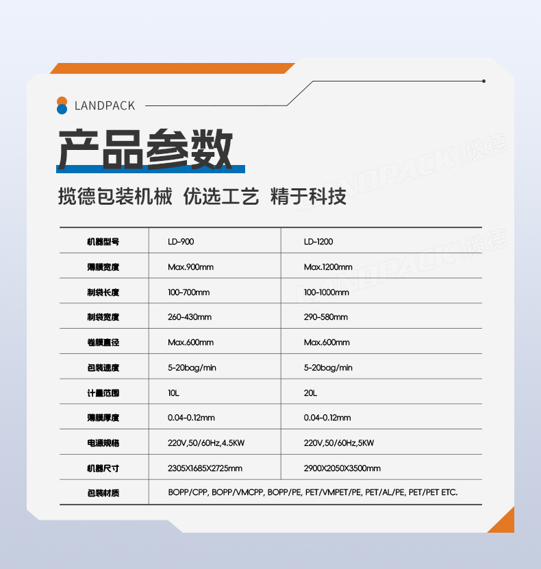 LD-900A立式機（橫封打3個掛孔+2臺熱轉(zhuǎn)印打碼機+14頭7_07.jpg